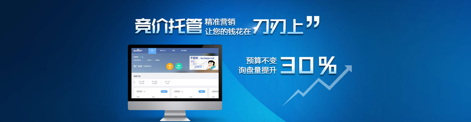 阿鲁科尔沁旗竞价推广